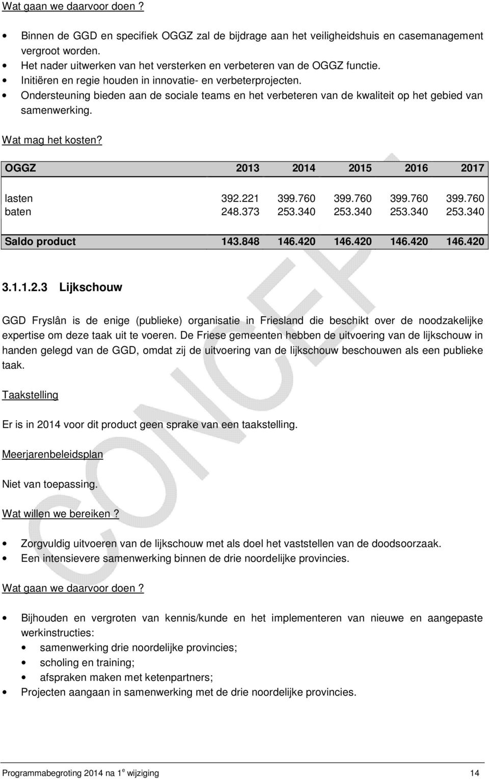 Ondersteuning bieden aan de sociale teams en het verbeteren van de kwaliteit op het gebied van samenwerking. Wat mag het kosten? OGGZ 2013 2014 2015 2016 2017 lasten 392.221 399.760 399.760 399.760 399.760 baten 248.