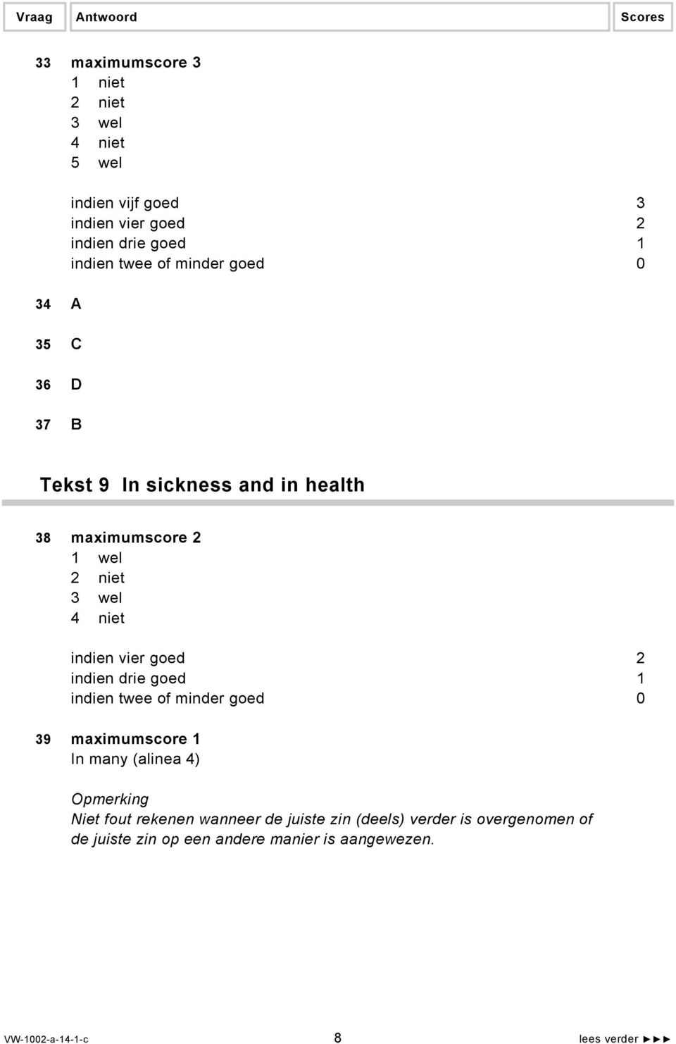 2 indien drie goed 1 indien twee of minder goed 0 39 maximumscore 1 In many (alinea 4) Opmerking Niet fout rekenen wanneer