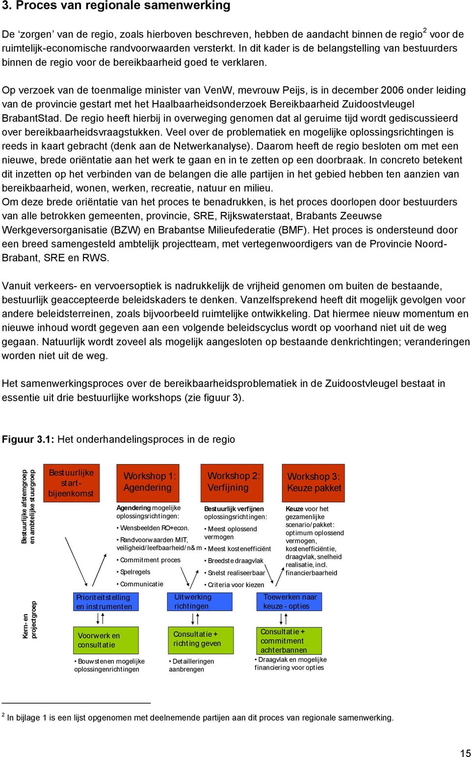 Op verzoek van de toenmalige minister van VenW, mevrouw Peijs, is in december 2006 onder leiding van de provincie gestart met het Haalbaarheidsonderzoek Bereikbaarheid Zuidoostvleugel BrabantStad.