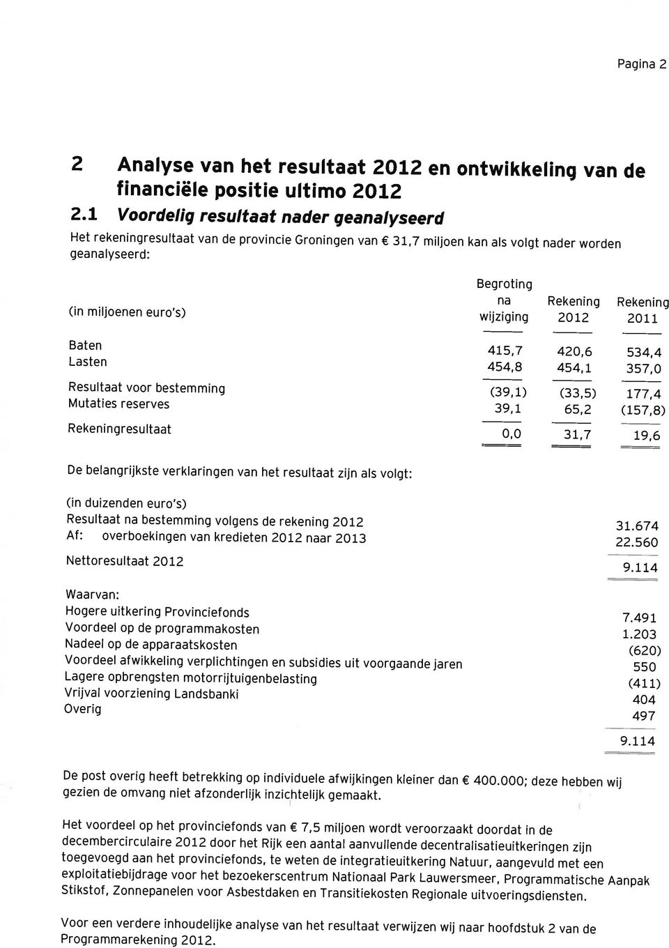 Voor een verdere inhoudelijke analyse van het resultaat verwijzen wij naar hoofdstuk 2 van de Stikstof, Zonnepanelen voor Asbestdaken en Transitiekosten Regionale uitvoeringsdiensten.