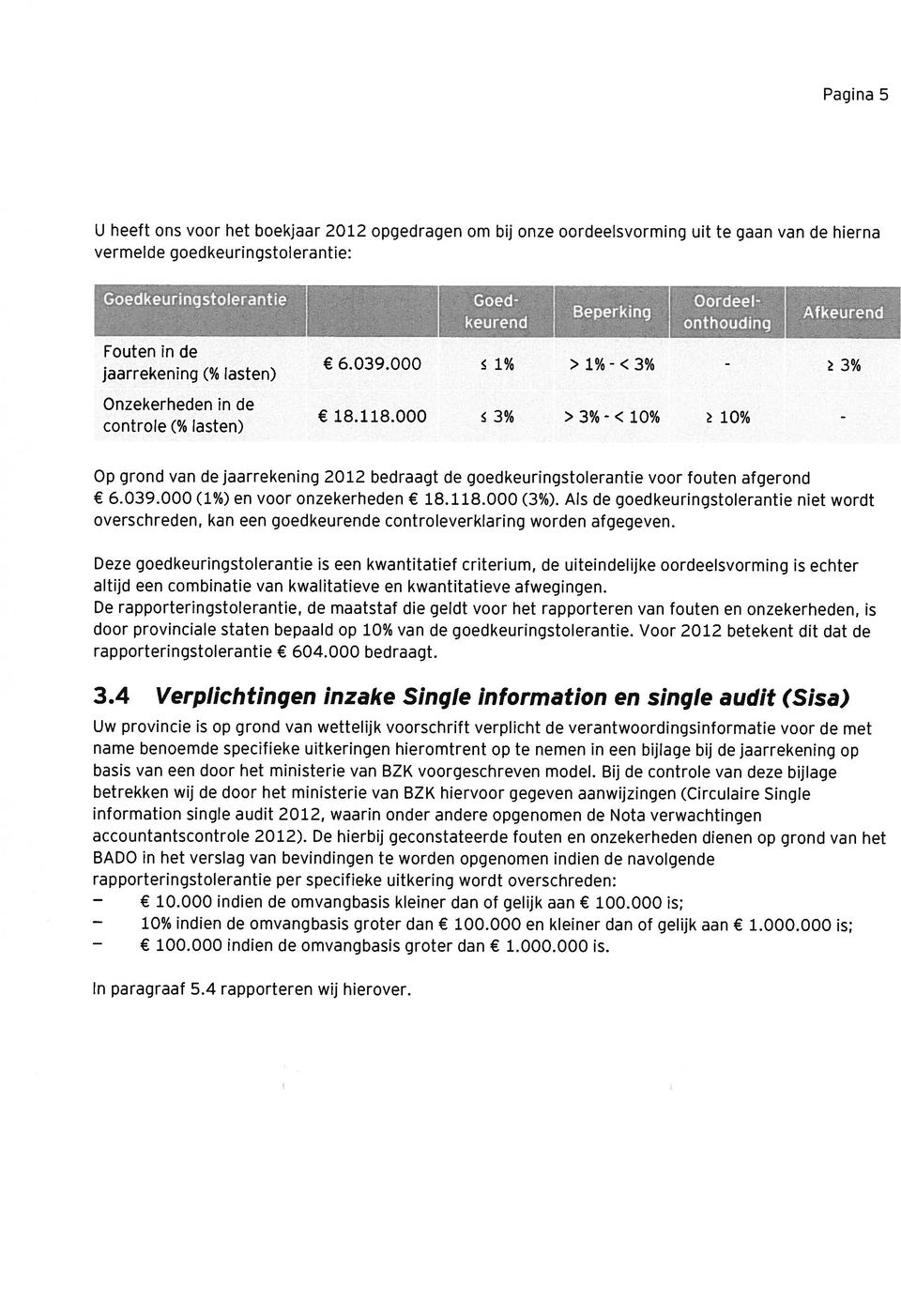 000 3% > 3% - controle (% lasten) 10% 10% - Op grond van de jaarrekening 2012 bedraagt de goedkeuringstolerantie voor fouten afgerond 6.039.000 (1%) en voor onzekerheden 18.118.000 (3%).