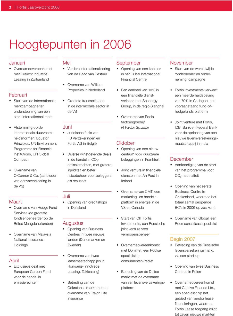 (aanbieder van derivaten clearing in de VS) Maart Overname van Hedge Fund Services (de grootste fondsen beheerder op de Britse Maagdeneilanden) Overname van Malaysia National Insurance Holdings April