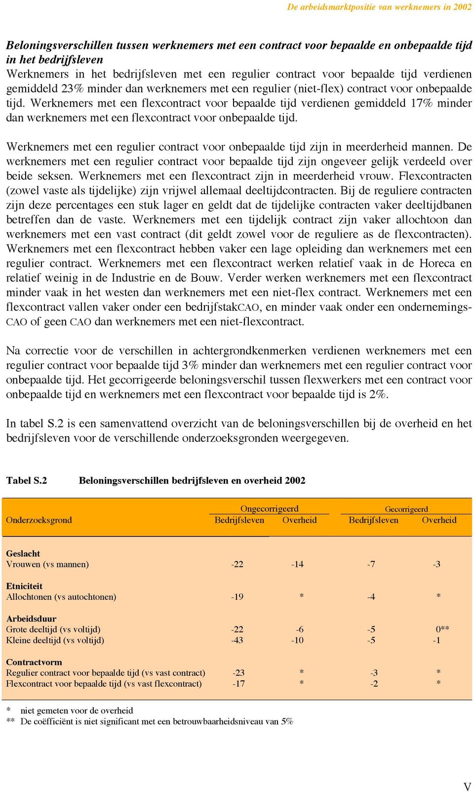 Werknemers met een flexcontract voor bepaalde tijd verdienen gemiddeld 17% minder dan werknemers met een flexcontract voor onbepaalde tijd.