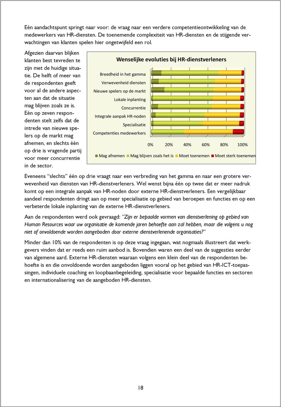 Wenselijke evoluties bij HR-dienstverleners Breedheid in het gamma Verwevenheid diensten Nieuwe spelers op de markt Lokale inplanting Concurrentie Integrale aanpak HR-noden Specialisatie Competenties