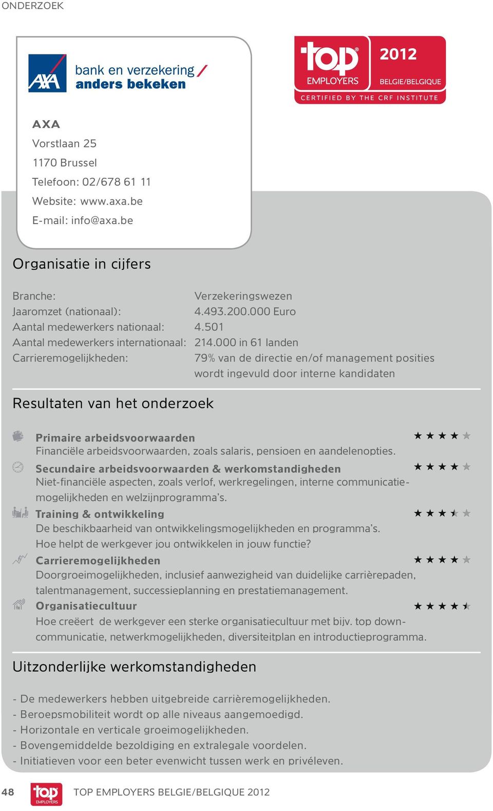 000 in 61 landen Carrieremogelijkheden: 79% van de directie en/of management posities wordt ingevuld door interne kandidaten Resultaten van het onderzoek Primaire arbeidsvoorwaarden Financiële