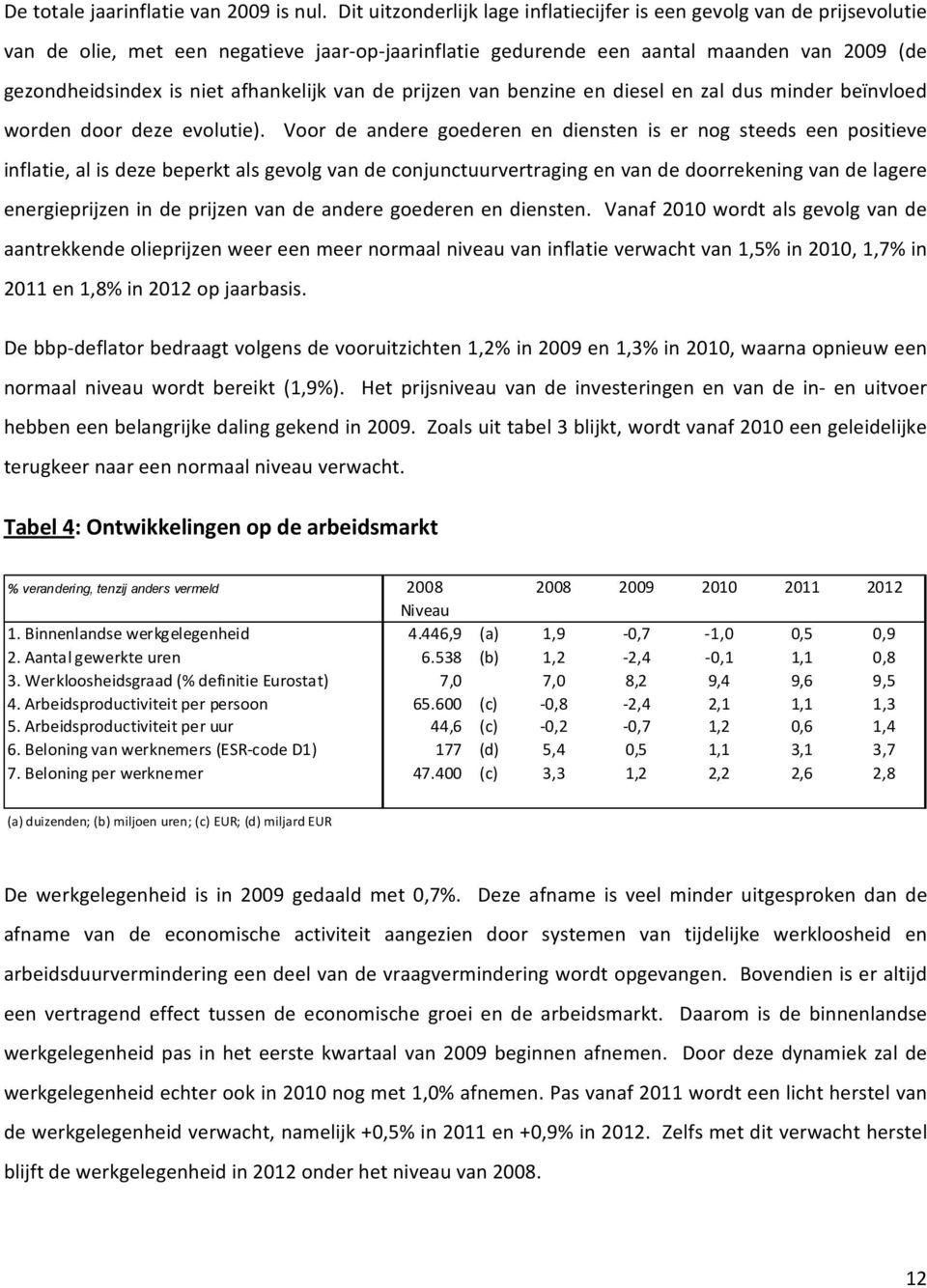 afhankelijk van de prijzen van benzine en diesel en zal dus minder beïnvloed worden door deze evolutie).