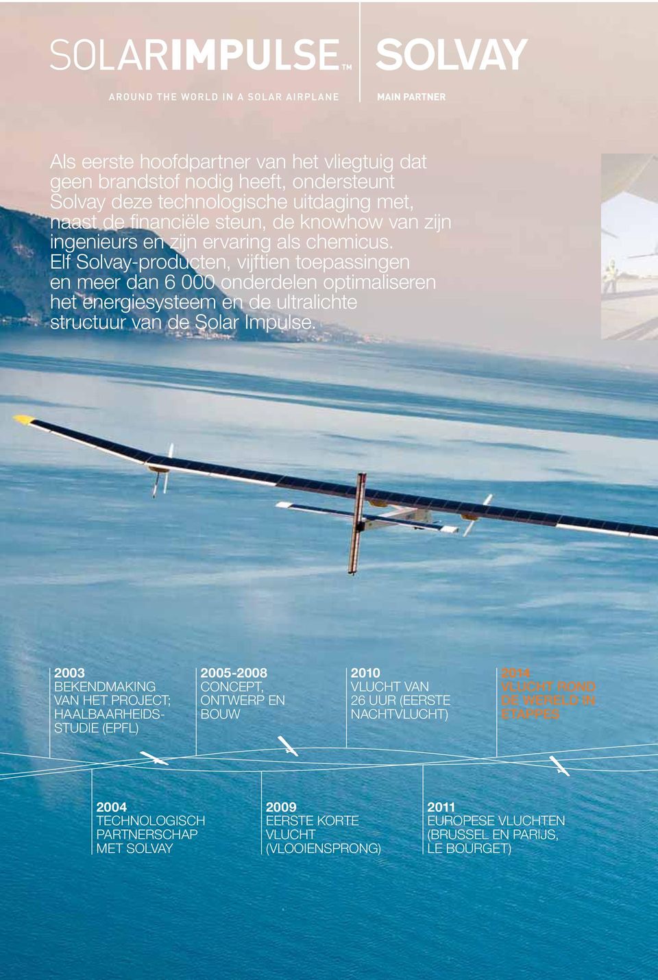 Elf Solvay-producten, vijftien toepassingen en meer dan 6 000 onderdelen optimaliseren het energiesysteem en de ultralichte structuur van de Solar Impulse.