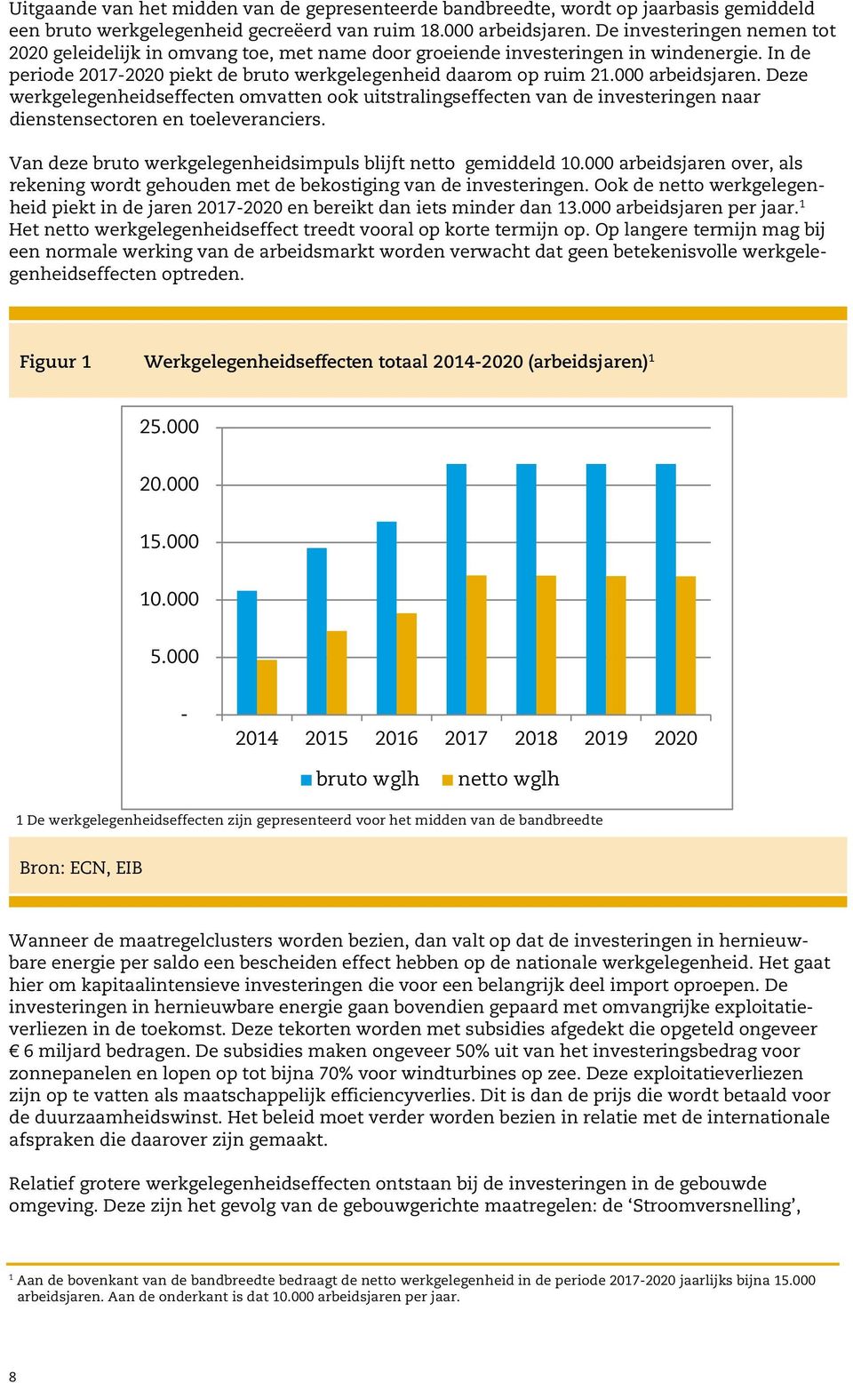 000 arbeidsjaren. Deze werkgelegenheidseffecten omvatten ook uitstralingseffecten van de investeringen naar dienstensectoren en toeleveranciers.