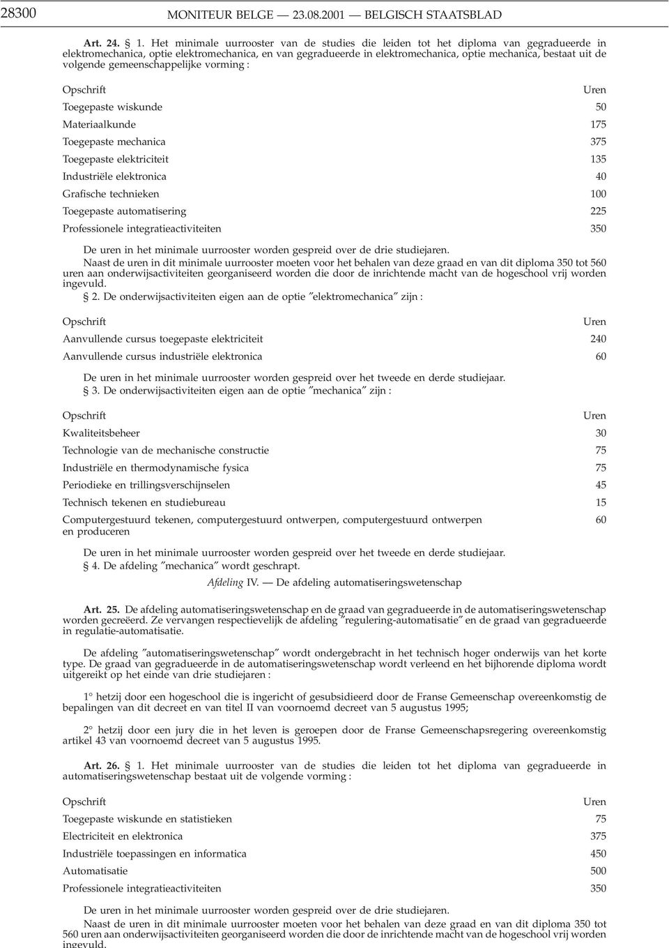 hogeschool vrij worden 28300 MONITEUR BELGE 23.08.2001 BELGISCH STAATSBLAD Art. 24. 1.