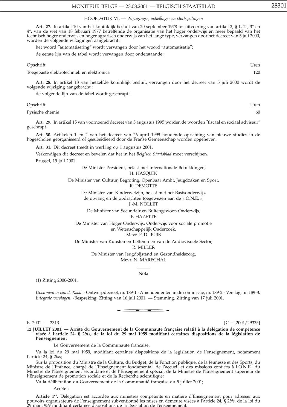 la loi du 29 mai 1959 modifiant certaines dispositions de la législation de l enseignement. MONITEUR BELGE 23.08.2001 BELGISCH STAATSBLAD 28301 HOOFDSTUK VI.