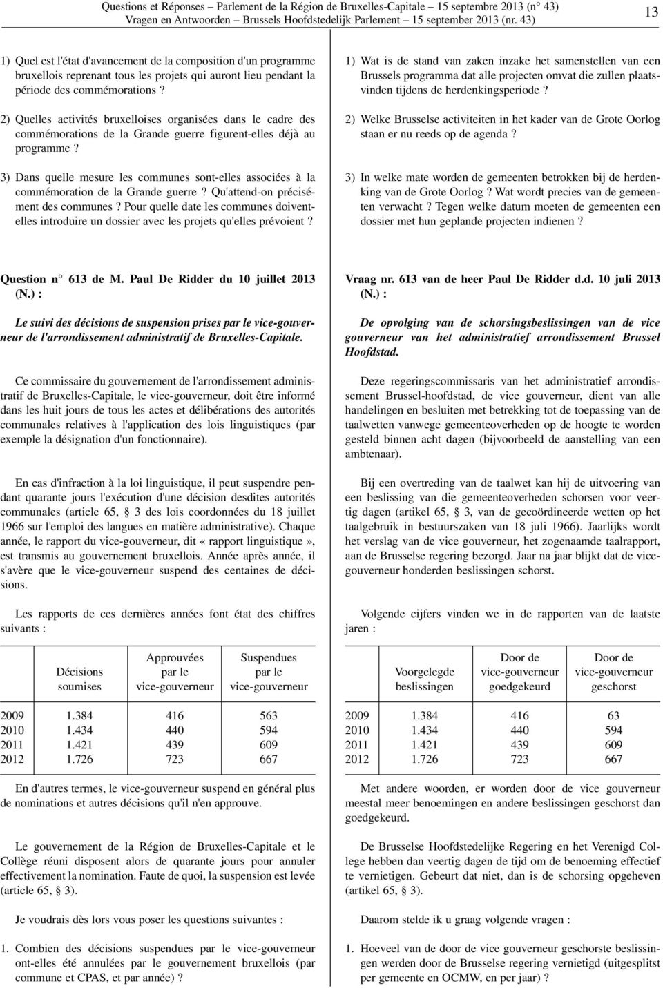 3) Dans quelle mesure les communes sont-elles associées à la commémoration de la Grande guerre? Qu'attend-on précisément des communes?