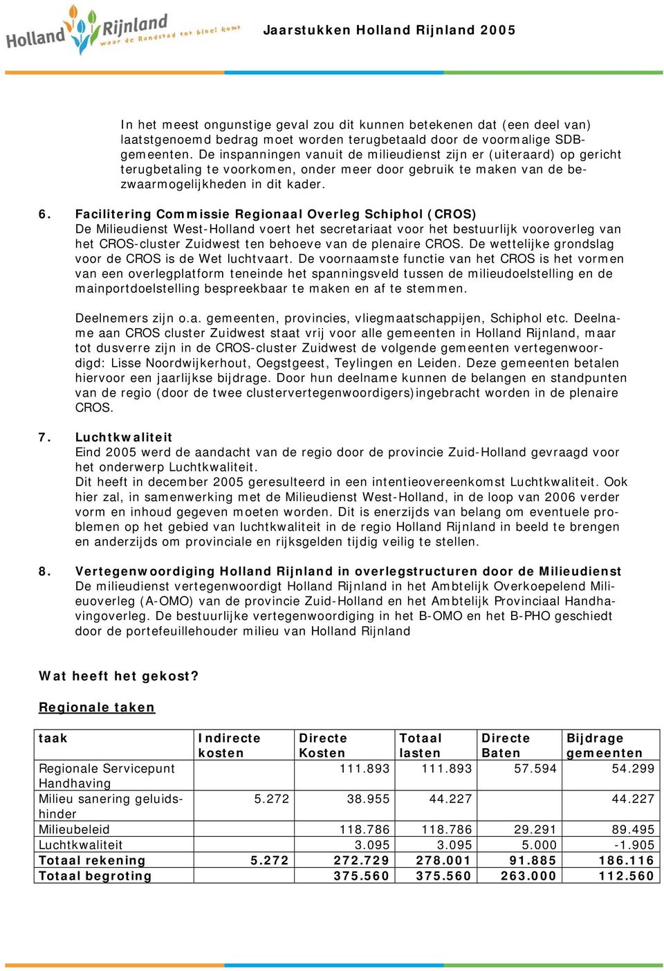 Facilitering Commissie Regionaal Overleg Schiphol (CROS) De Milieudienst West-Holland voert het secretariaat voor het bestuurlijk vooroverleg van het CROS-cluster Zuidwest ten behoeve van de plenaire