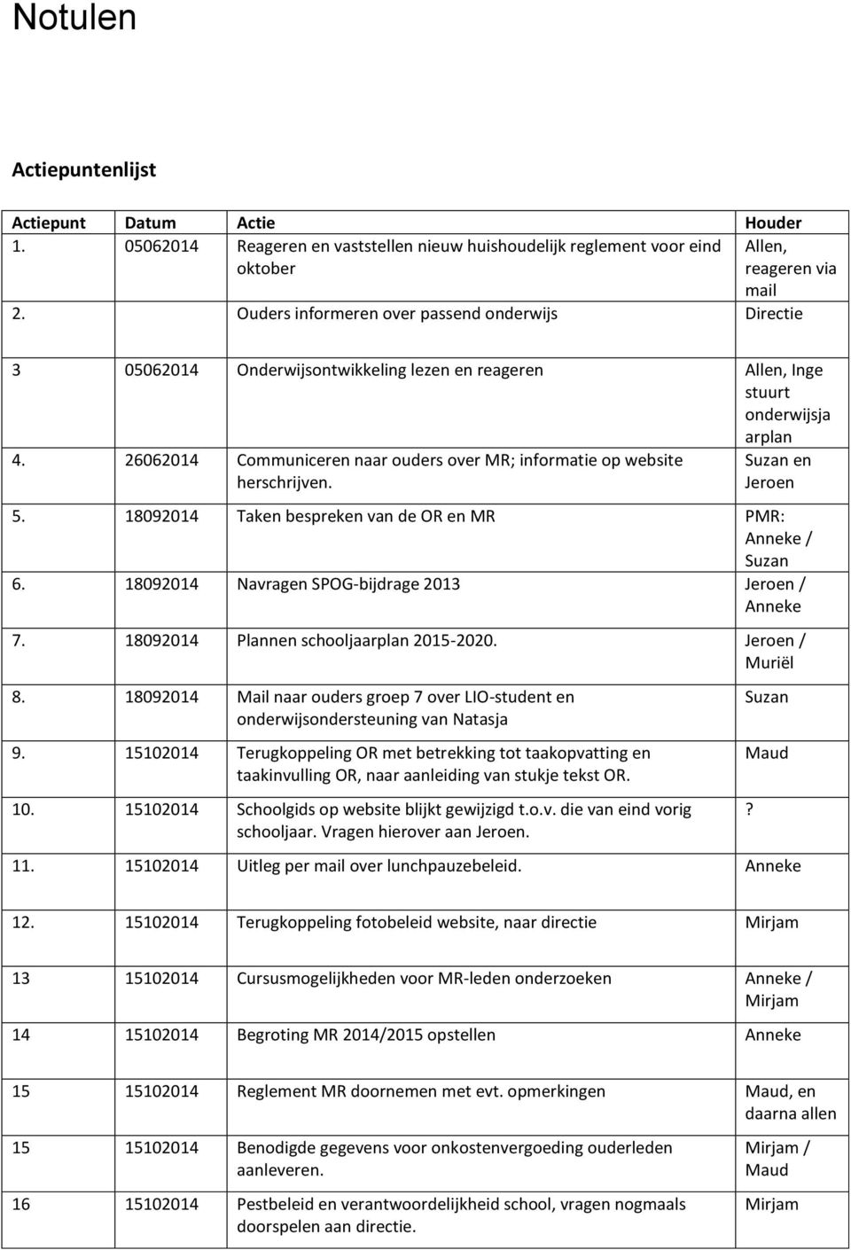 26062014 Communiceren naar ouders over MR; informatie op website herschrijven. Suzan en Jeroen 5. 18092014 Taken bespreken van de OR en MR PMR: Anneke / Suzan 6.