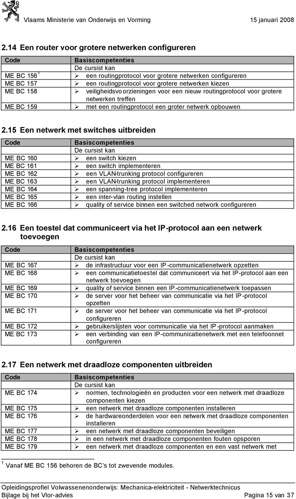 15 Een netwerk met switches uitbreiden ME BC 160 ME BC 161 ME BC 162 ME BC 163 ME BC 164 ME BC 165 ME BC 166 een switch kiezen een switch implementeren een VLAN-trunking protocol configureren een