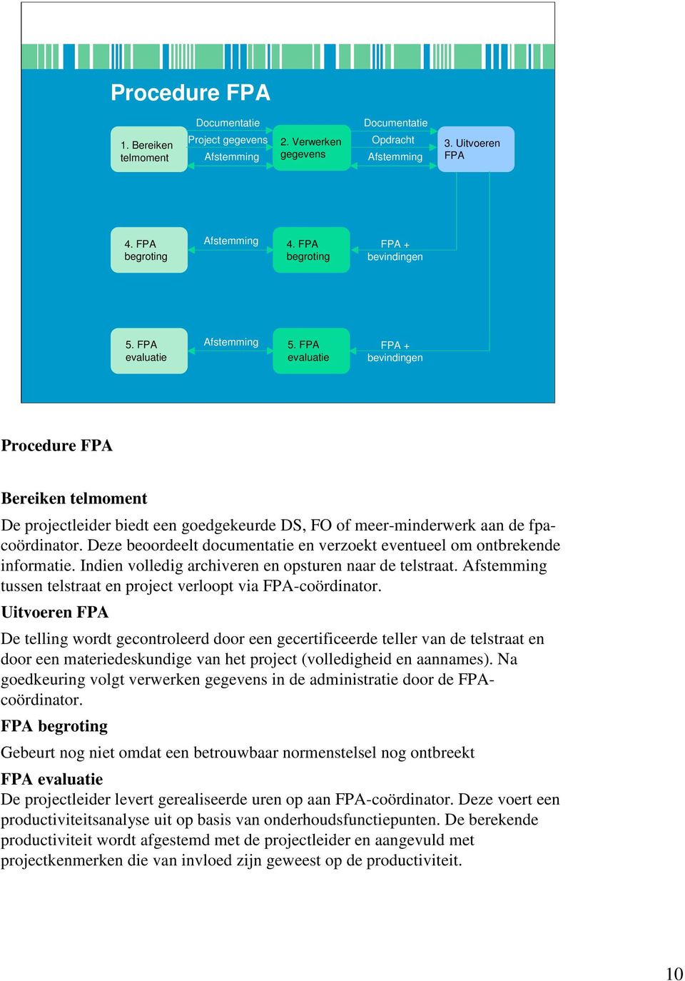 FPA evaluatie FPA + bevindingen Procedure FPA Bereiken telmoment De projectleider biedt een goedgekeurde DS, FO of meer-minderwerk aan de fpacoördinator.