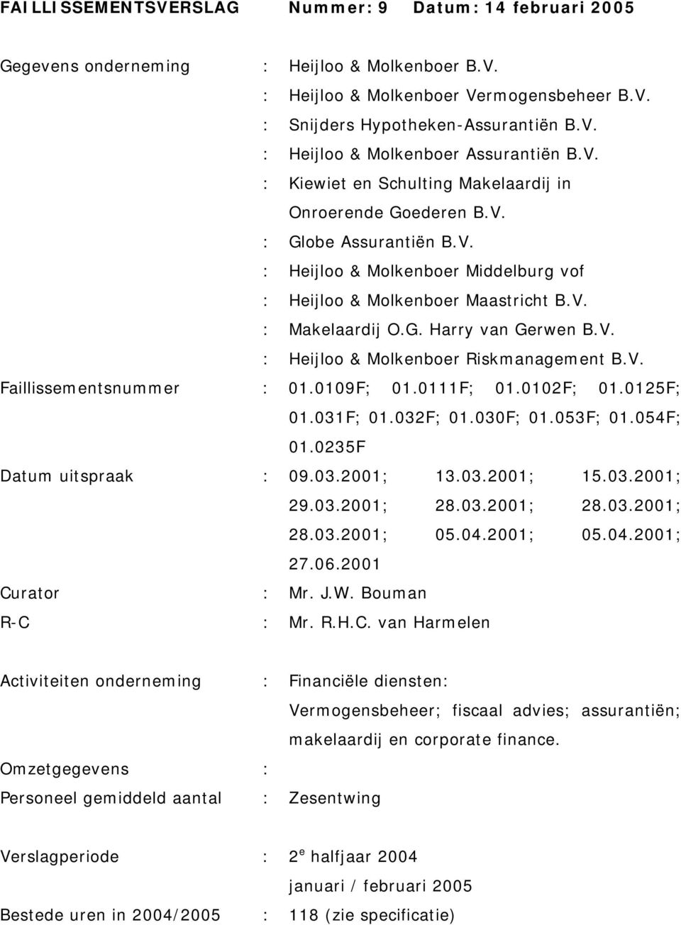 V. : Heijloo & Molkenboer Riskmanagement B.V. Faillissementsnummer : 01.0109F; 01.0111F; 01.0102F; 01.0125F; 01.031F; 01.032F; 01.030F; 01.053F; 01.054F; 01.0235F Datum uitspraak : 09.03.2001; 13.03.2001; 15.