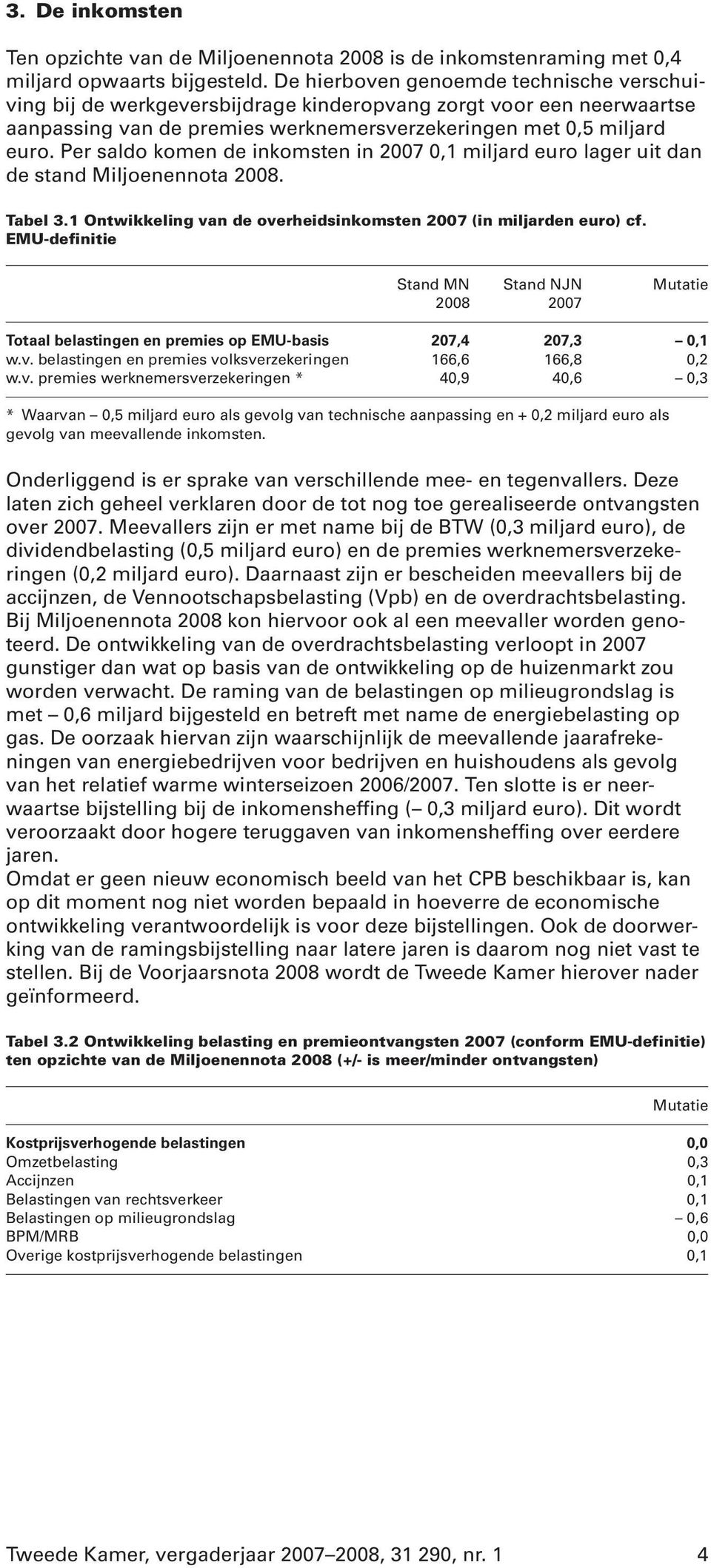 Per saldo komen de inkomsten in 0,1 miljard euro lager uit dan de stand Miljoenennota 2008. Tabel 3.1 Ontwikkeling van de overheidsinkomsten (in miljarden euro) cf.