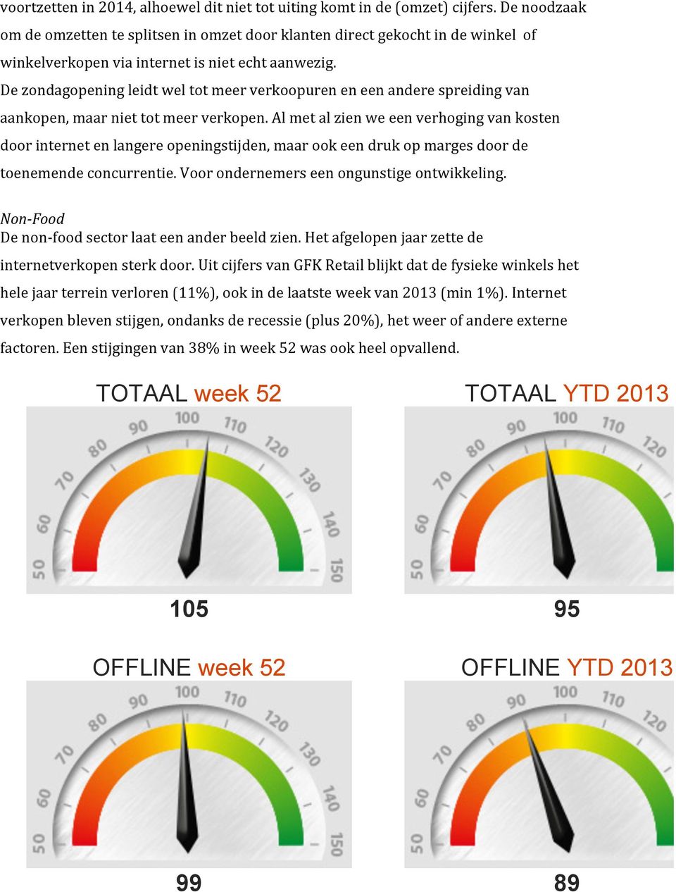 De zondagopening leidt wel tot meer verkoopuren en een andere spreiding van aankopen, maar niet tot meer verkopen.