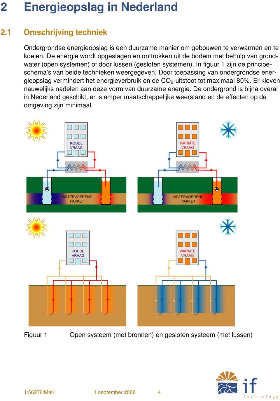 In figuur 1 zijn de principeschema s van beide technieken weergegeven. Door toepassing van ondergrondse energieopslag vermindert het energieverbruik en de CO 2 -uitstoot tot maximaal 80%.