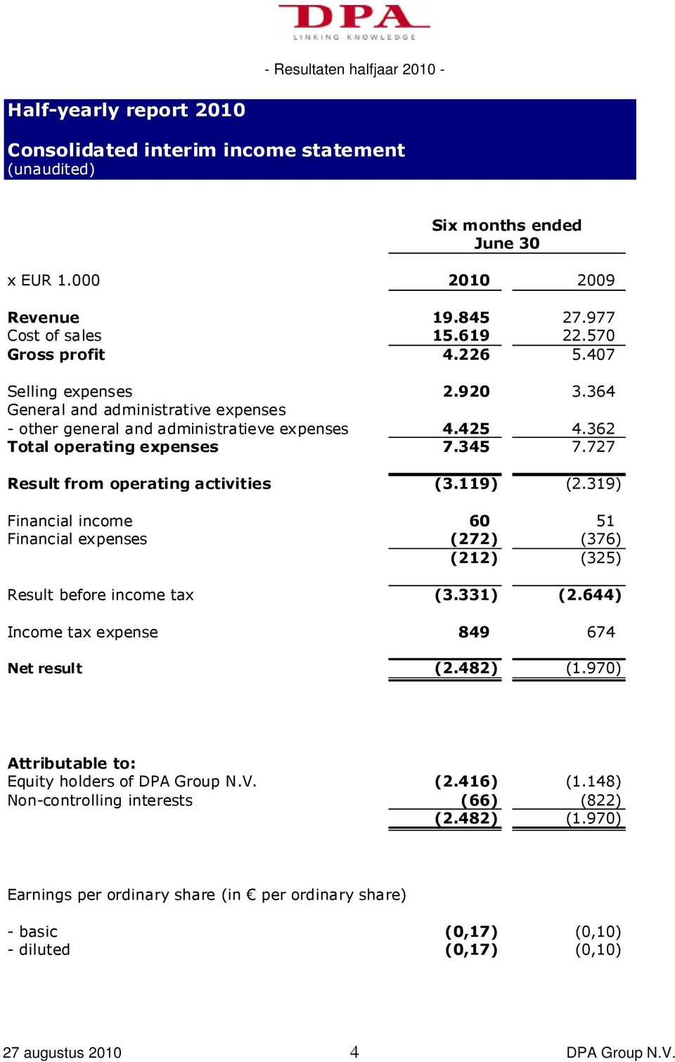 # # ' $ # "++# 4$$,+$ / +,# "(-*# 2 0 0 9 % 6>71 @ 2 +