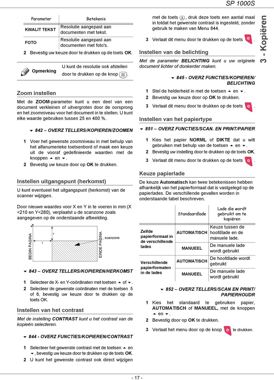 Met de ZOOM-parameter kunt u een deel van een document verkleinen of uitvergroten door de oorsprong en het zoomniveau voor het document in te stellen. U kunt elke waarde gebruiken tussen 25 en 400 %.