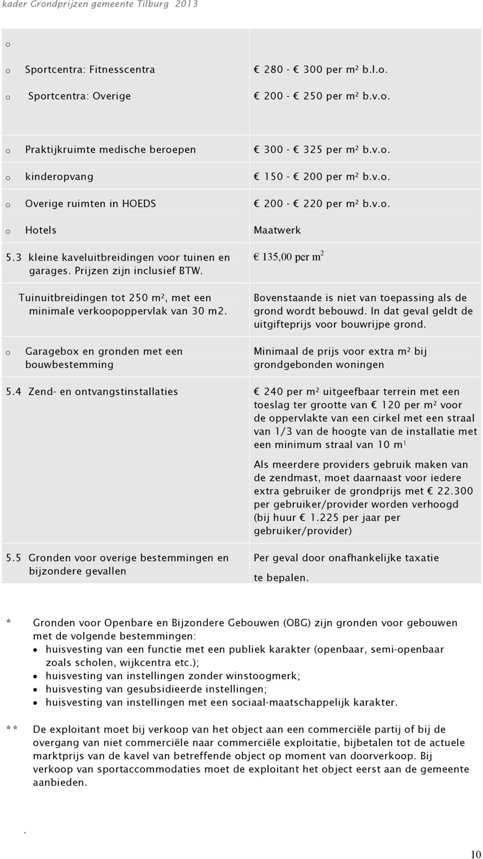 135,00 per m 2 Bvenstaande is niet van tepassing als de grnd wrdt bebuwd. In dat geval geldt de uitgifteprijs vr buwrijpe grnd.