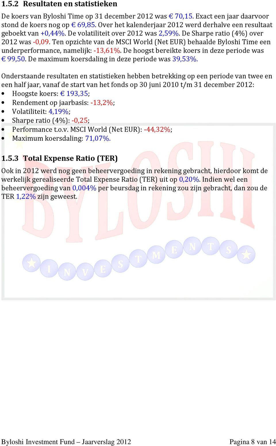 Ten opzichte van de MSCI World (Net EUR) behaalde Byloshi Time een underperformance, namelijk: -13,61%. De hoogst bereikte koers in deze periode was.99,50.