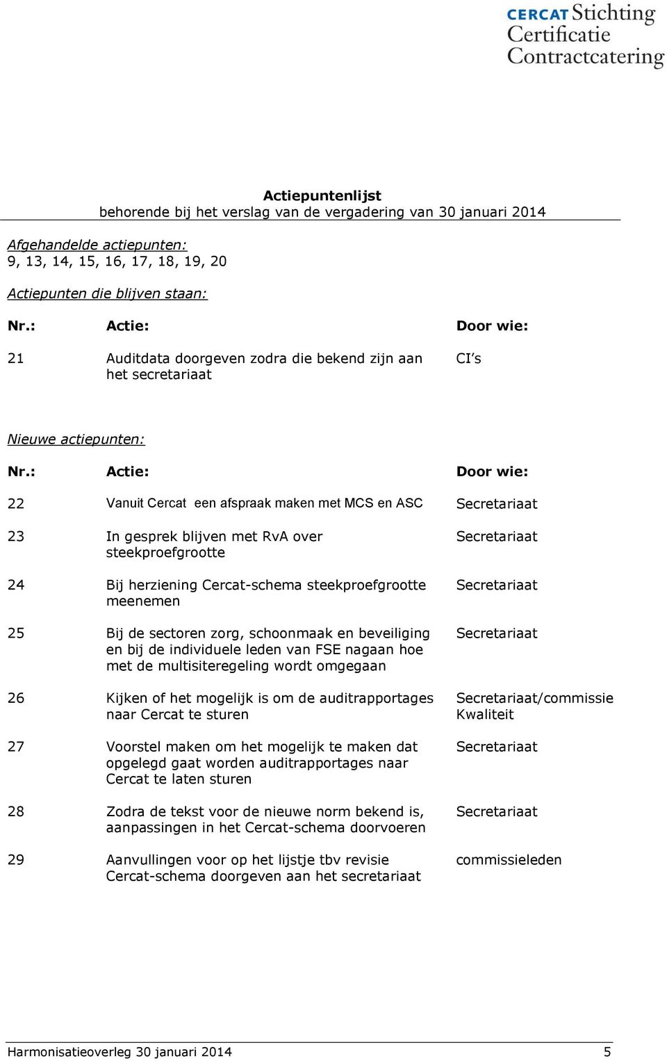 : Actie: Door wie: 22 Vanuit Cercat een afspraak maken met MCS en ASC 23 In gesprek blijven met RvA over steekproefgrootte 24 Bij herziening Cercat-schema steekproefgrootte meenemen 25 Bij de