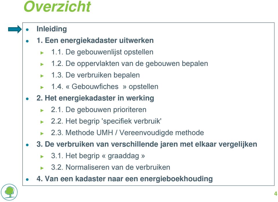 Het energiekadaster in werking 2.1. De gebouwen prioriteren 2.2. Het begrip 'specifiek verbruik' 2.3.