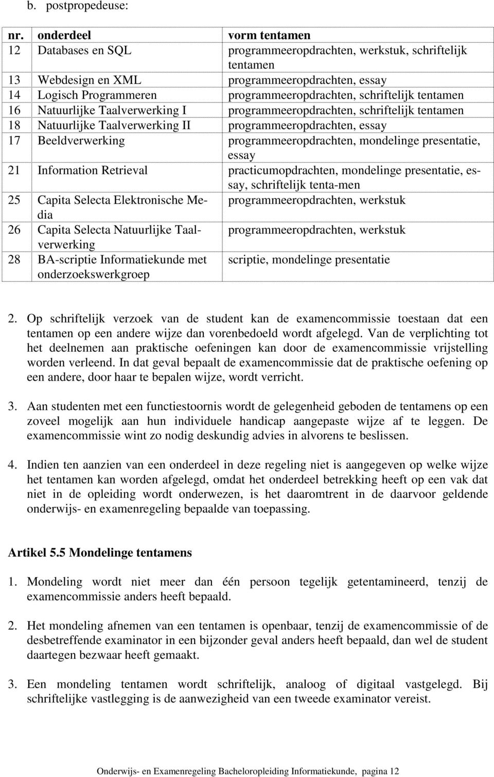 schriftelijk tentamen 16 Natuurlijke Taalverwerking I programmeeropdrachten, schriftelijk tentamen 18 Natuurlijke Taalverwerking II programmeeropdrachten, essay 17 Beeldverwerking