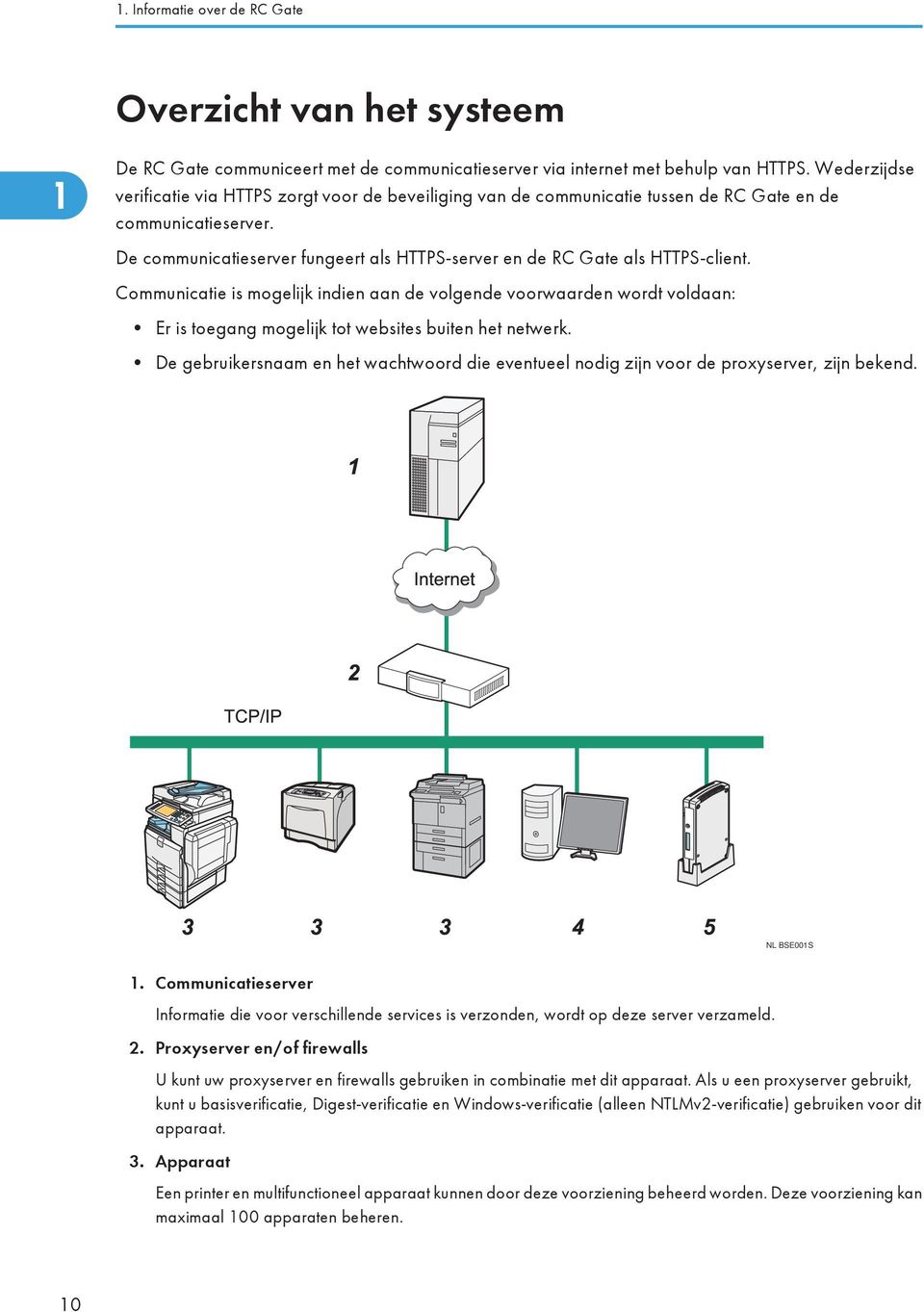 De communicatieserver fungeert als HTTPS-server en de RC Gate als HTTPS-client.