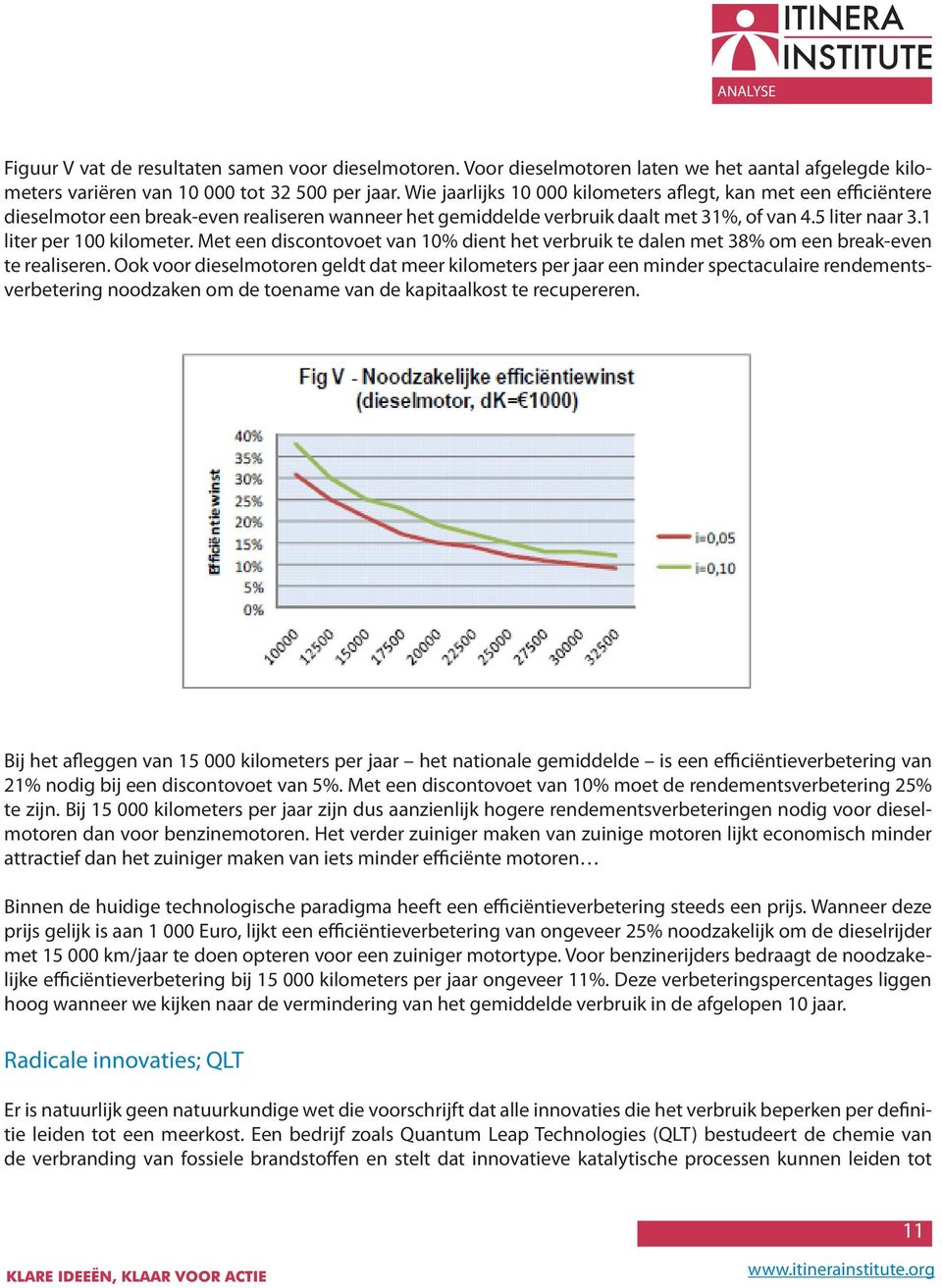 Met een discontovoet van 10% dient het verbruik te dalen met 38% om een break-even te realiseren.