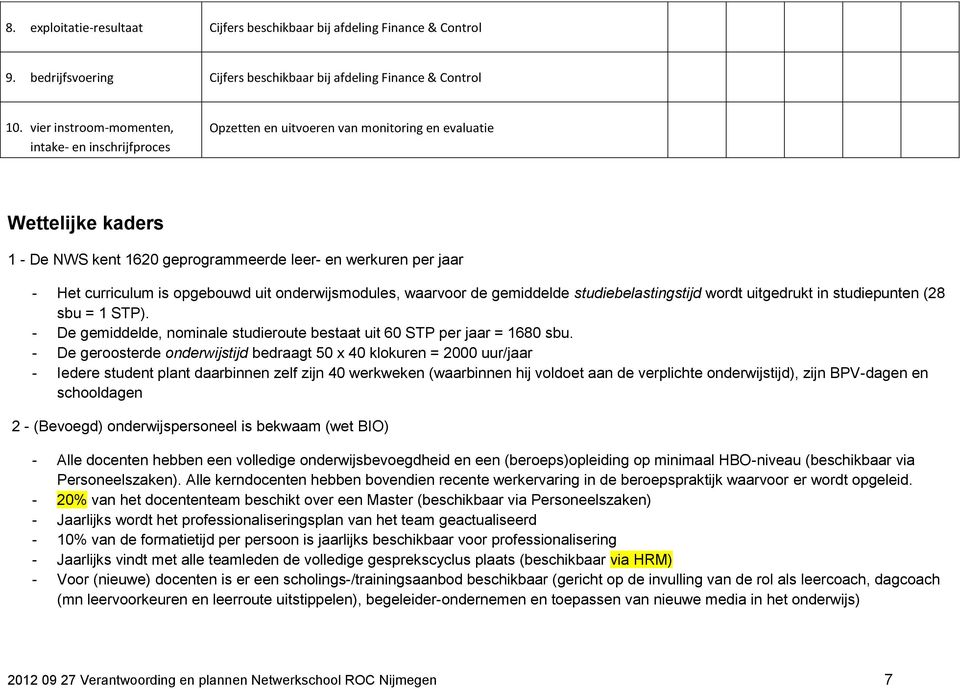 is opgebouwd uit onderwijsmodules, waarvoor de gemiddelde studiebelastingstijd wordt uitgedrukt in studiepunten (28 sbu = 1 STP).