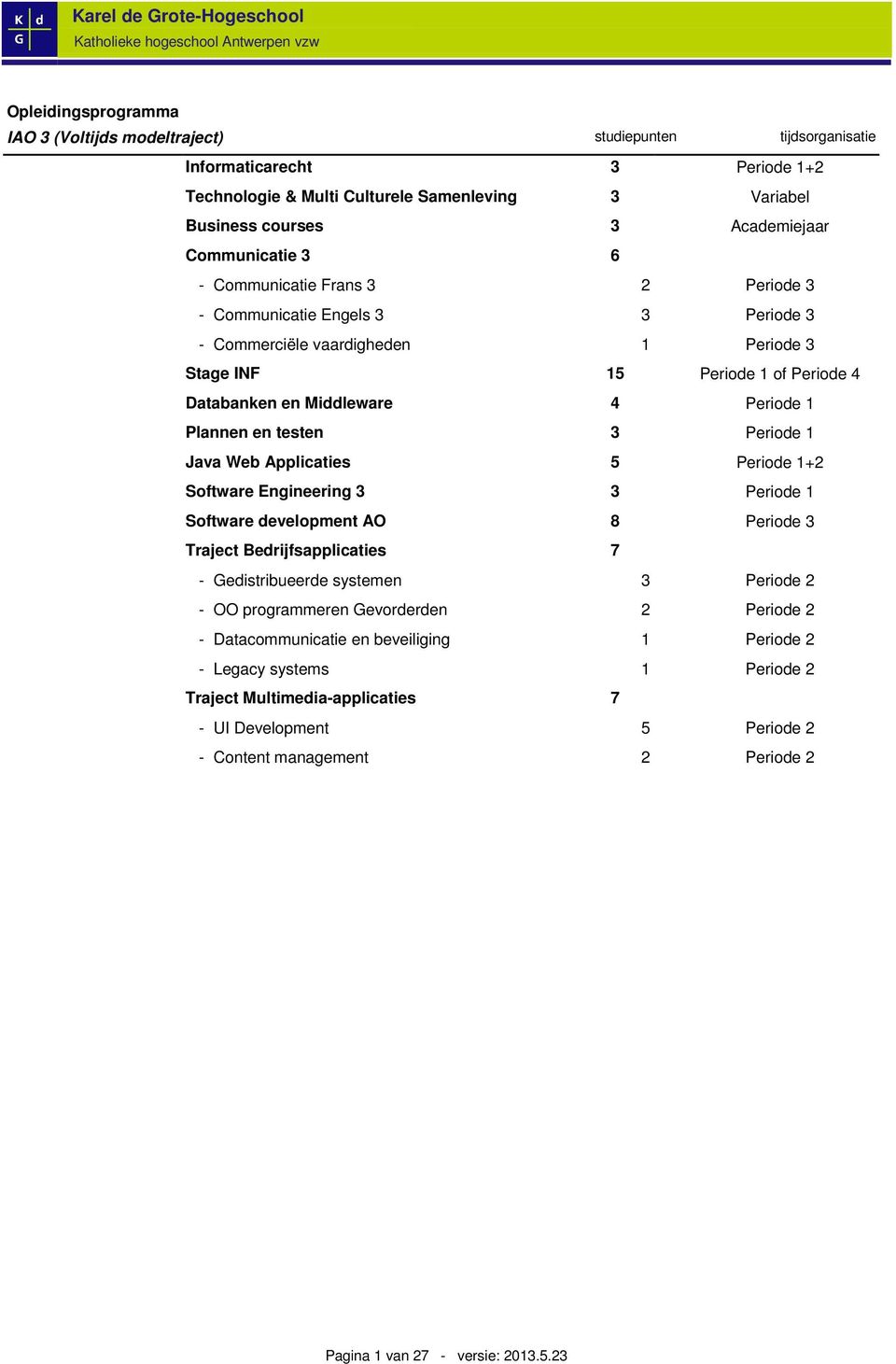 Plannen en testen 3 Periode 1 Java Web Applicaties 5 Periode 1+2 Software Engineering 3 3 Periode 1 Software development AO 8 Periode 3 Traject Bedrijfsapplicaties 7 - Gedistribueerde systemen 3