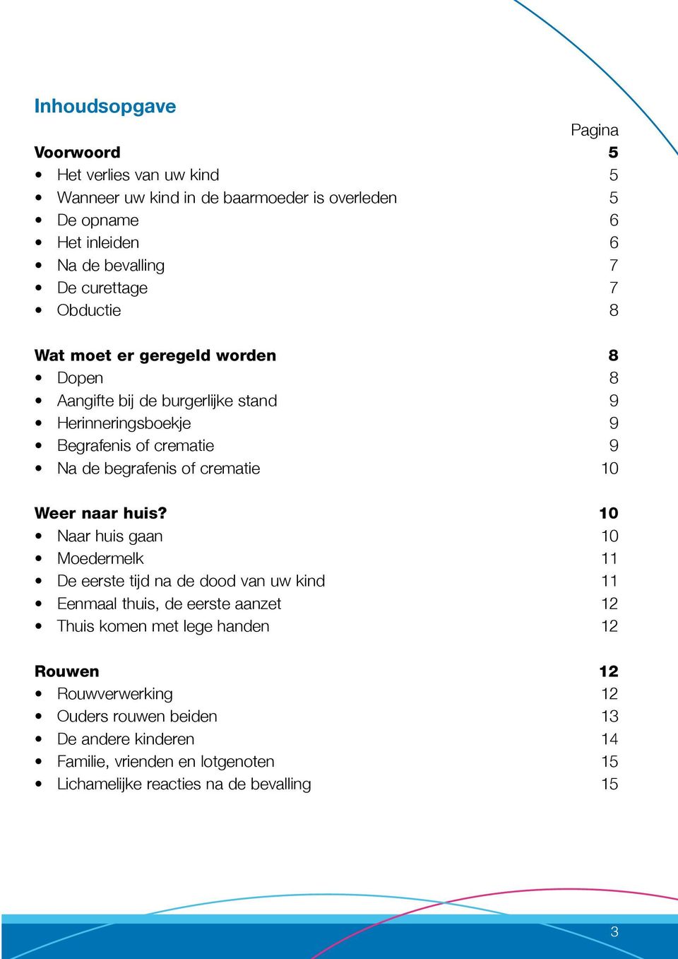 of crematie 10 Weer naar huis?