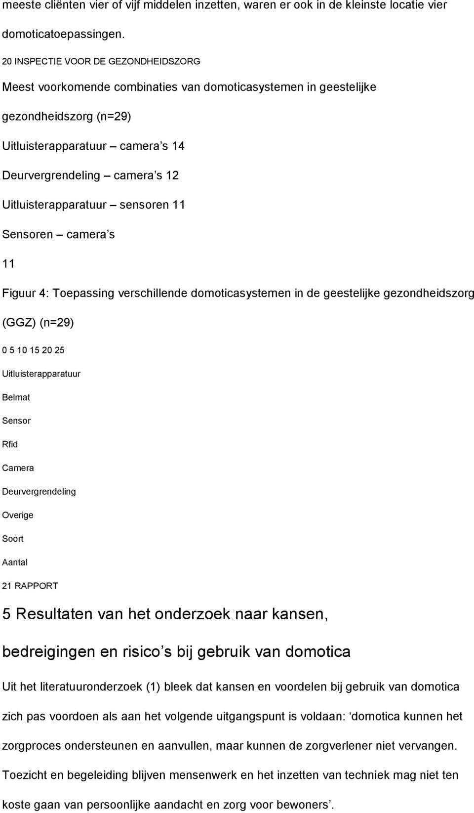 Uitluisterapparatuur sensoren 11 Sensoren camera s 11 Figuur 4: Toepassing verschillende domoticasystemen in de geestelijke gezondheidszorg (GGZ) (n=29) 0 5 10 15 20 25 Uitluisterapparatuur Belmat