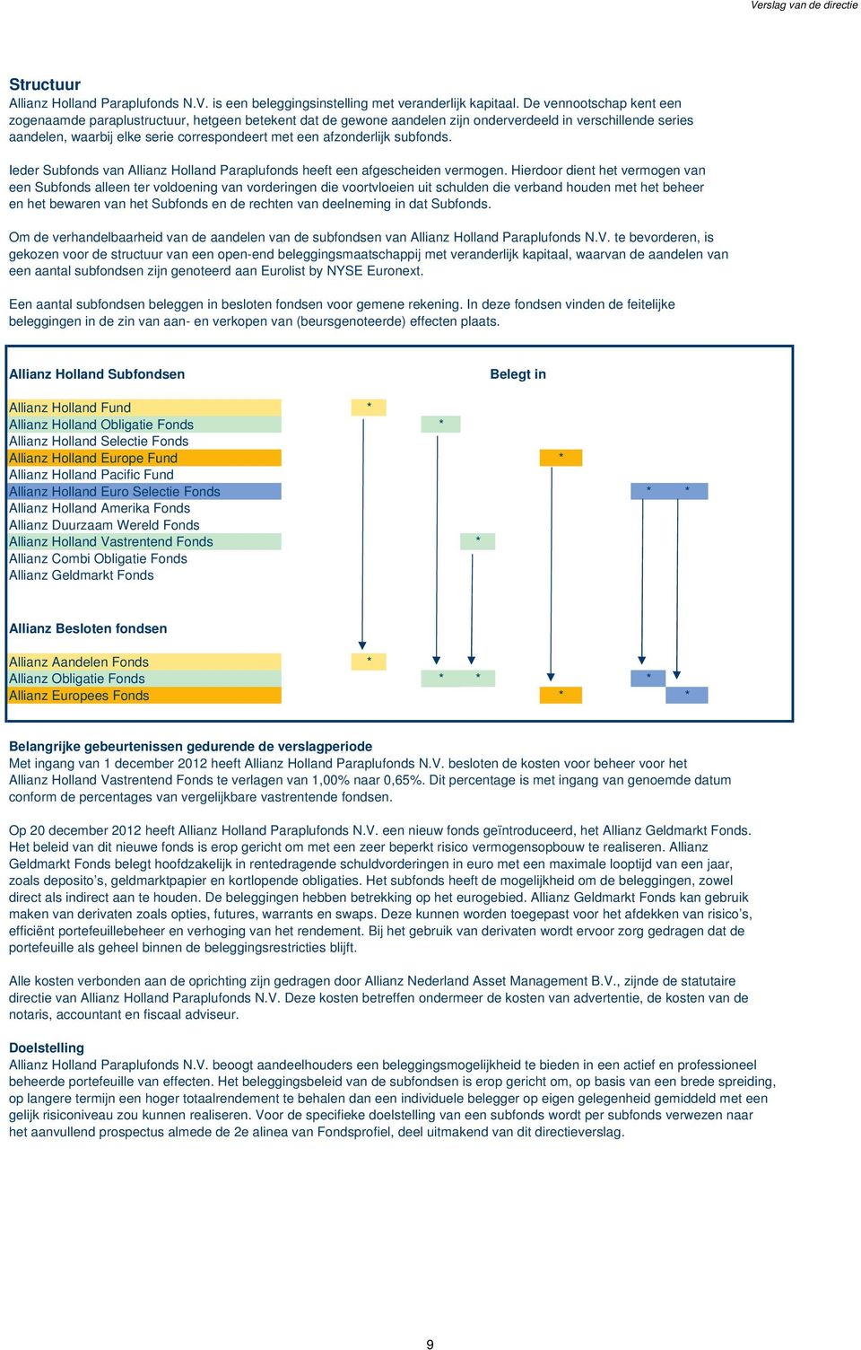 afzonderlijk subfonds. Ieder Subfonds van Allianz Holland Paraplufonds heeft een afgescheiden vermogen.