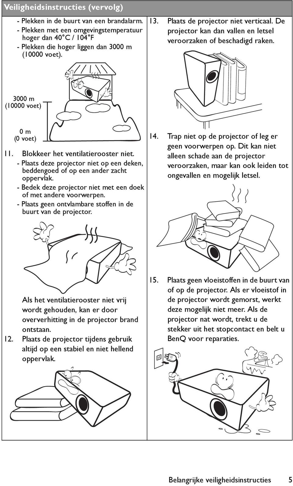 - Plaats deze projector niet op een deken, beddengoed of op een ander zacht oppervlak. - Bedek deze projector niet met een doek of met andere voorwerpen.