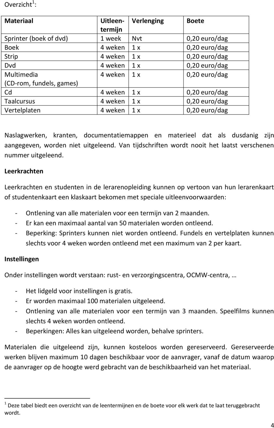 documentatiemappen en materieel dat als dusdanig zijn aangegeven, worden niet uitgeleend. Van tijdschriften wordt nooit het laatst verschenen nummer uitgeleend.