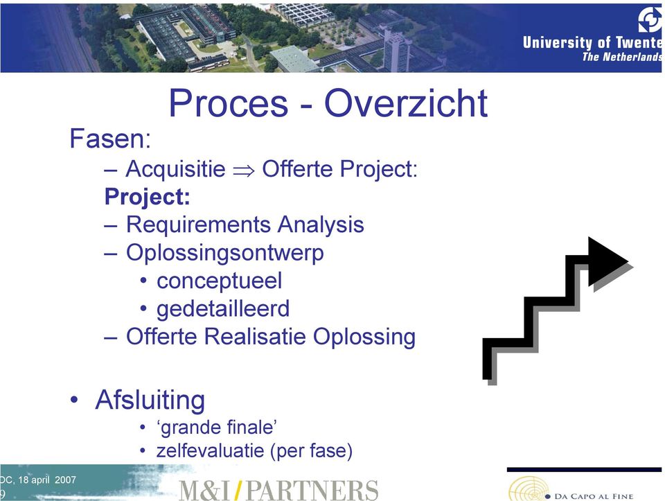 Oplossingsontwerp conceptueel gedetailleerd Offerte