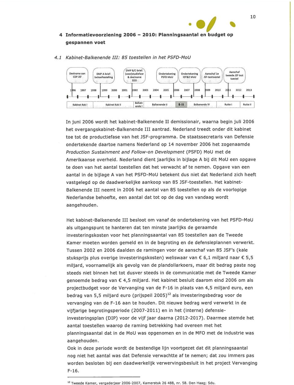 IOT&E M0U JSFteottoeotel twee e les j - j 496 1997 1998 1999 2000 2001 )2002 2003 2004 2008 2006 2007 2008 f009 2010 2cfii 2012 2013 --,---I --I -.