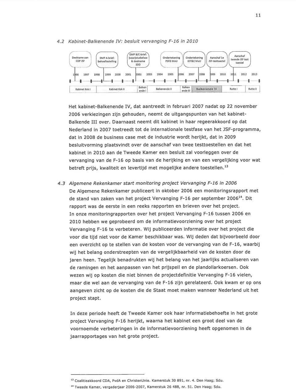 behoeftestelling & deelname 1 PSFD MoU IOT&E M0U JSF-testtoestel 500) 1 96 1997 1998 1999 2000 2001 12002 2003 2004 2005 12006 2007 2008 f009 2010 2C11 2012 2013 i-.-..-- -I ---I ---I S - -1-, ----I----î- --S 1 ---1 -- TnTÏkt1 LtZ1 Kabinet Kok II,]8aikeneflde II -.