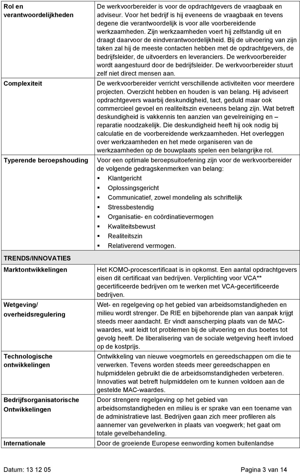 Zijn werkzaamheden voert hij zelfstandig uit en draagt daarvoor de eindverantwoordelijkheid.