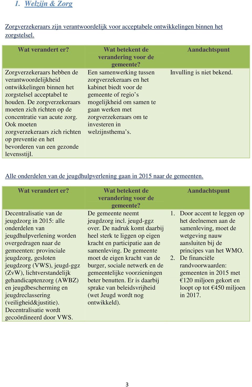 Ook moeten zorgverzekeraars zich richten op preventie en het bevorderen van een gezonde levensstijl.