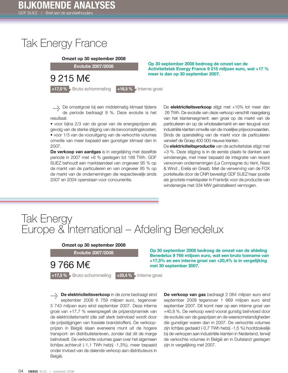 Deze evolutie is het resultaat: voor bijna 2/3 van de groei van de energieprijzen als gevolg van de sterke stijging van de bevoorradingskosten; voor 1/3 van de vooruitgang van de verkochte volumes