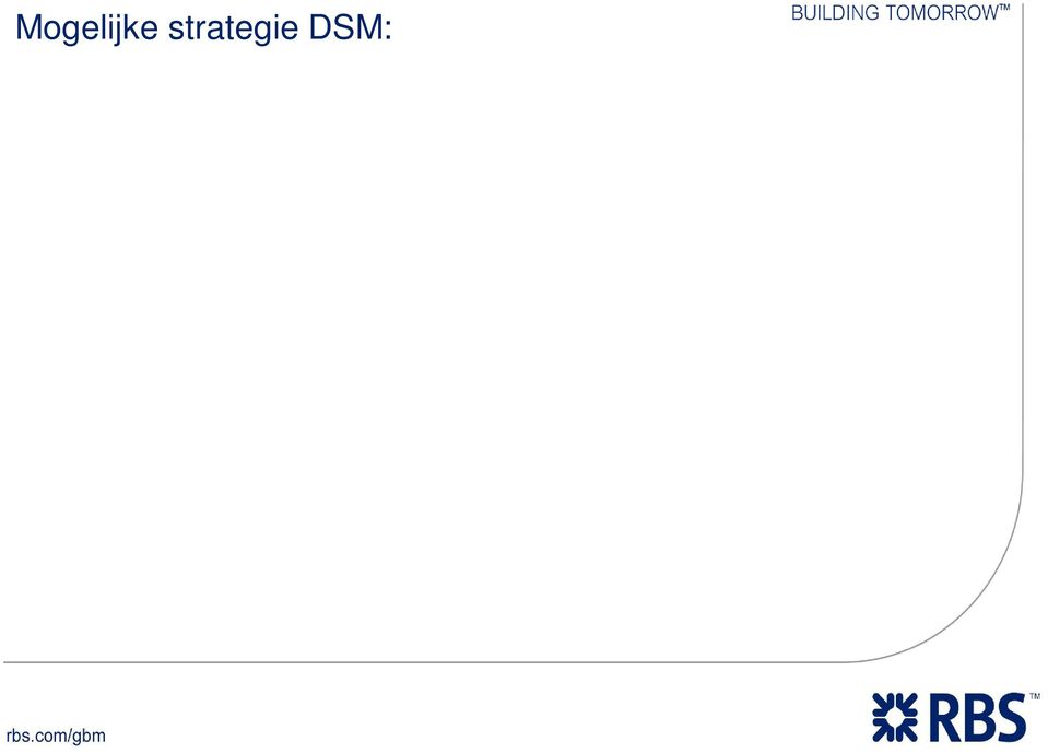 sectorgenoten Wachten op uitbraak Callspread: Koop Call DSM
