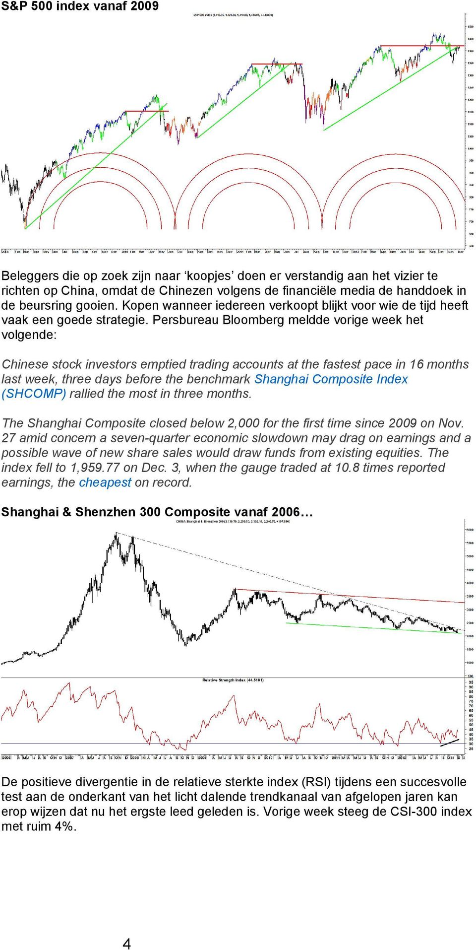 Persbureau Bloomberg meldde vorige week het volgende: Chinese stock investors emptied trading accounts at the fastest pace in 16 months last week, three days before the benchmark Shanghai Composite