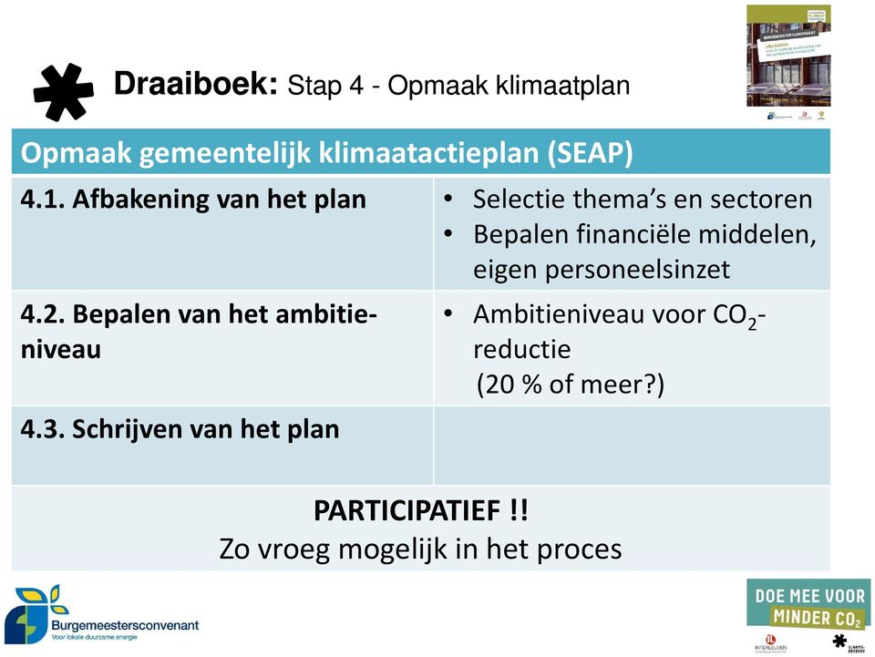 personeelsinzet 4.2. Bepalen van het ambitieniveau 4.3.