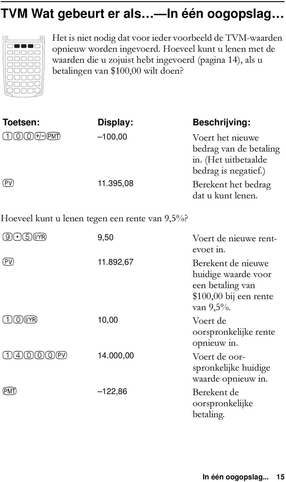 100,00 Æ 11.395,08. 9,50 Æ 11.892,67.