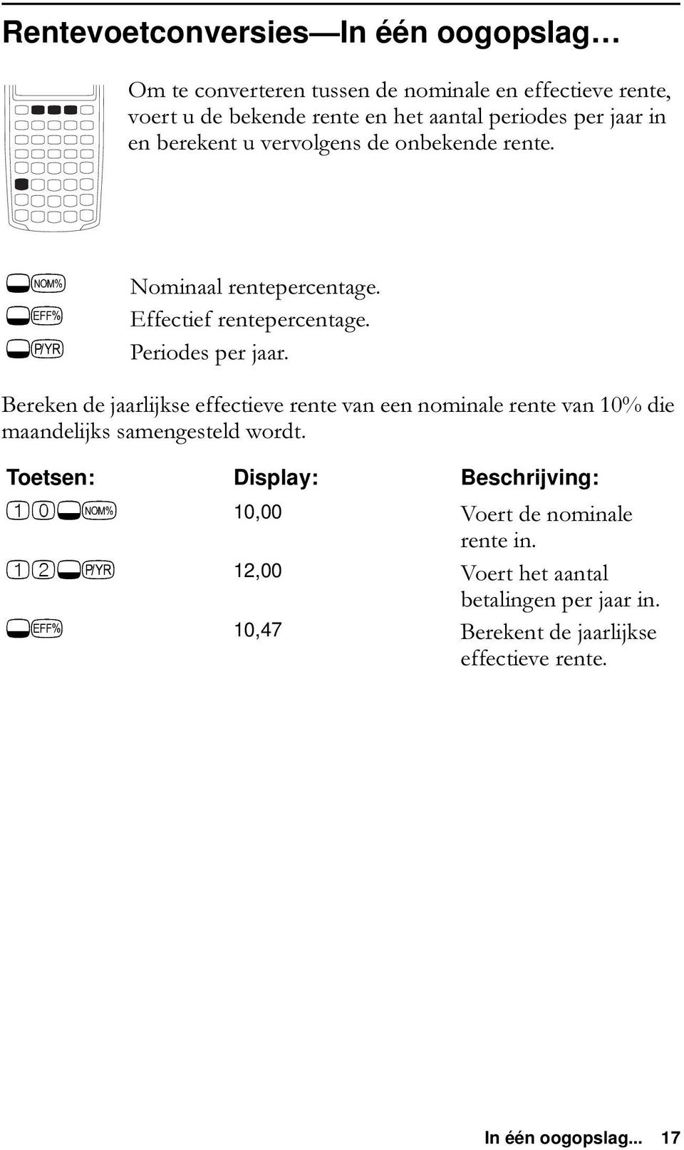 Display: Beschrijving: *È 10,00